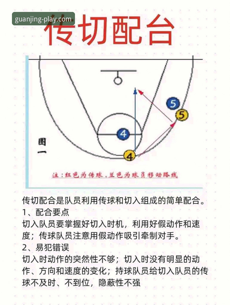 冠竞体育软件 冠竞体育平台观赛攻略:哲凯赖什20球里程碑背后的战术解析